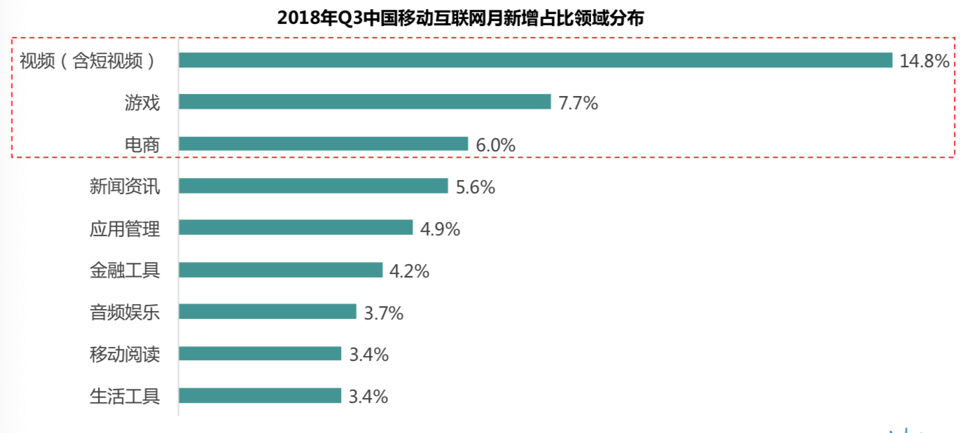 移动游戏安全1.png