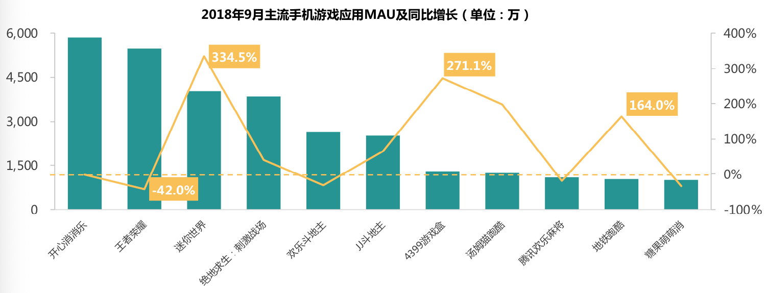 移动游戏安全2.png