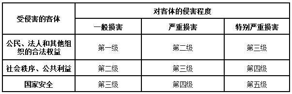 等保2.0-2.jpg