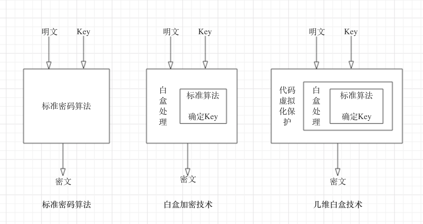 等保2.0-6.png