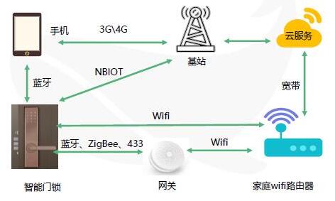 改图.jpg