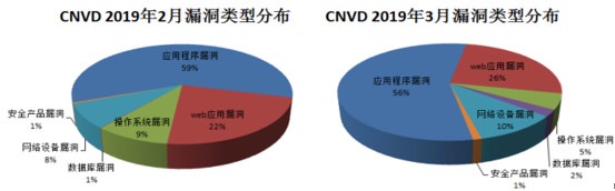 智能摄像头安全风险分析-3.png