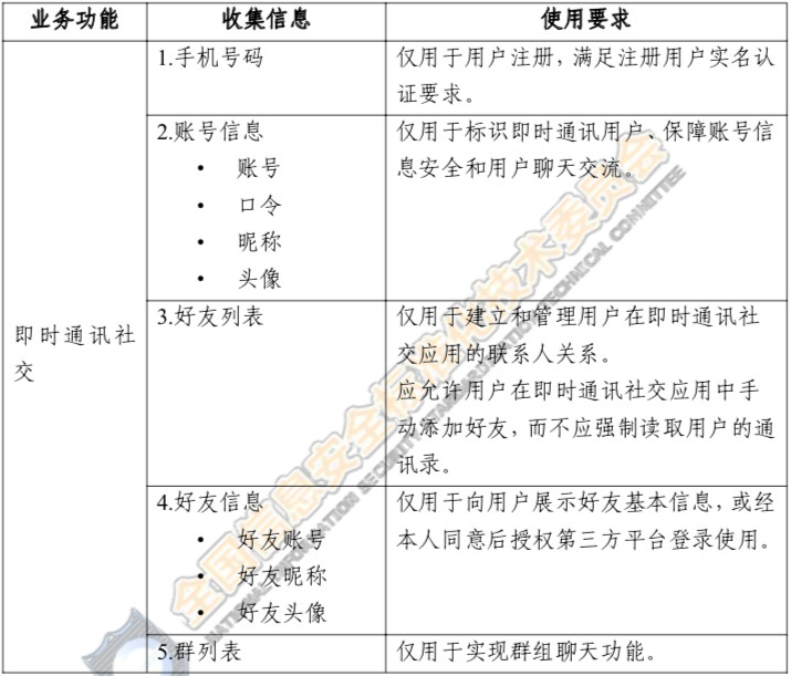 网络安全实践指南-4.jpg