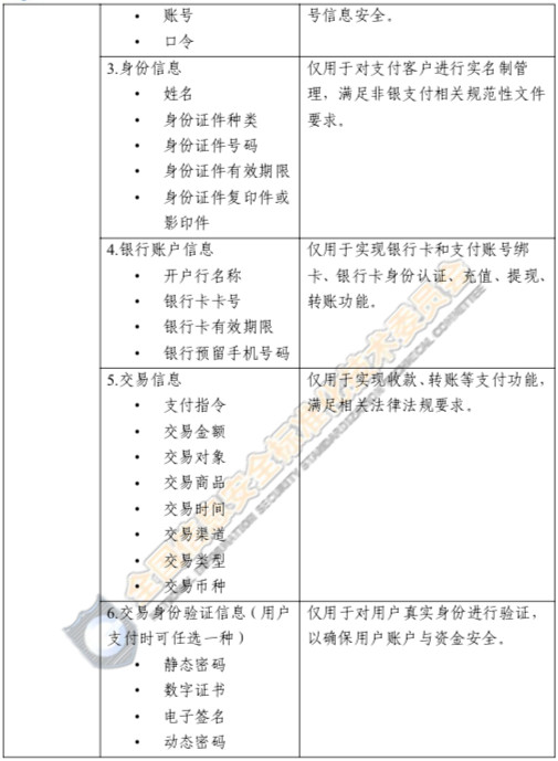 网络安全实践指南-8.jpg