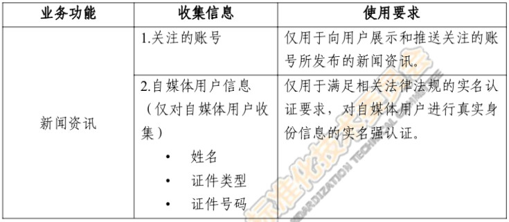 网络安全实践指南-9.jpg