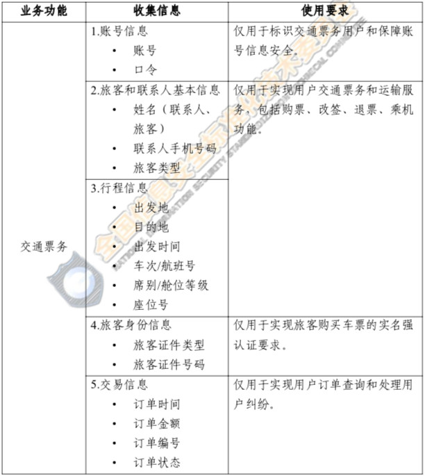 网络安全实践指南-17.jpg