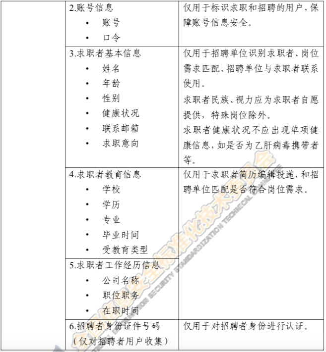 网络安全实践指南-20.jpg