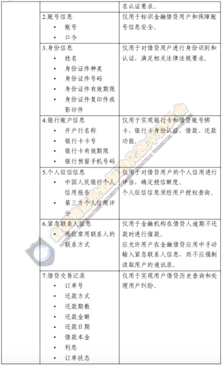 网络安全实践指南-24.jpg