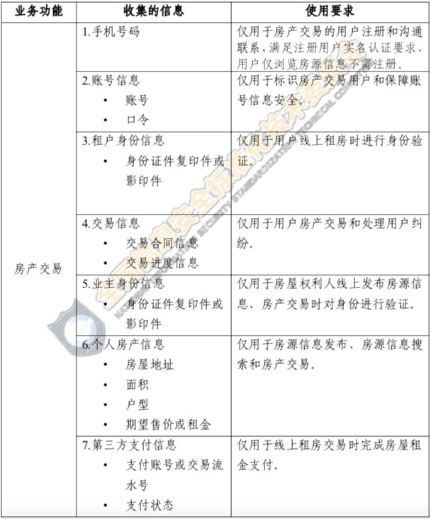 网络安全实践指南-25.jpg