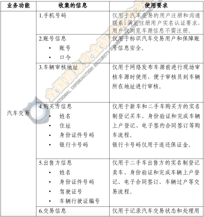 网络安全实践指南-26.jpg