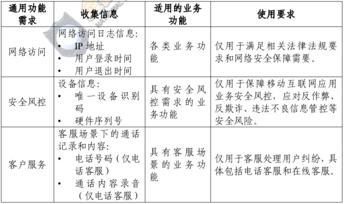 网络安全实践指南-28.jpg