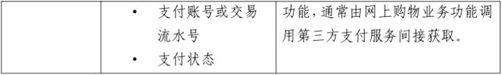 网络安全实践指南-0.png