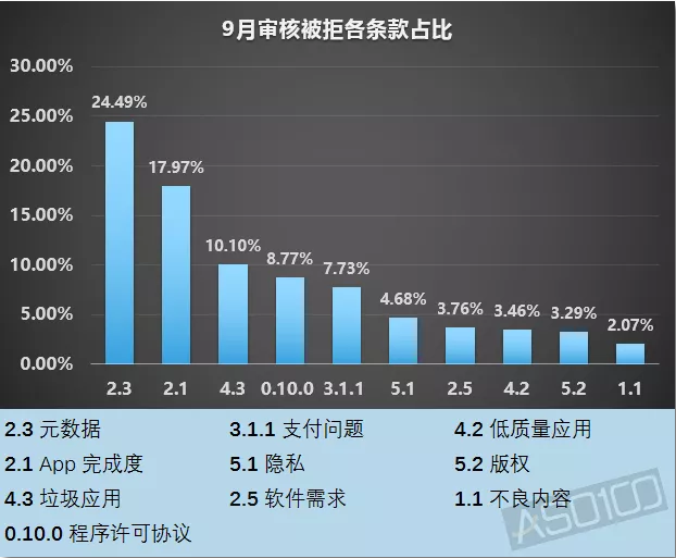 iOS加密1.png