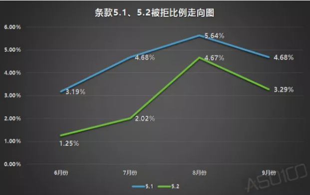 iOS加密3.png