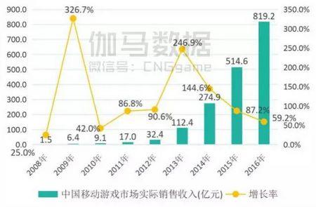 手游安全1.jpg