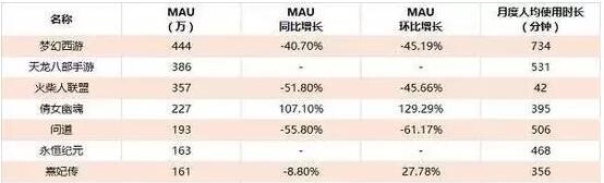 手游加密4.jpg