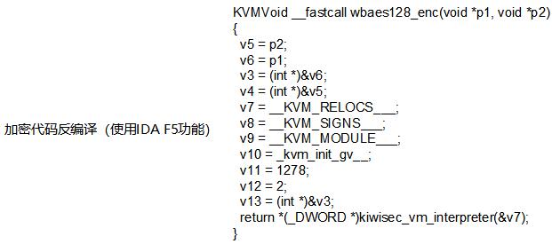 虚拟化技术原理与实现3.jpg